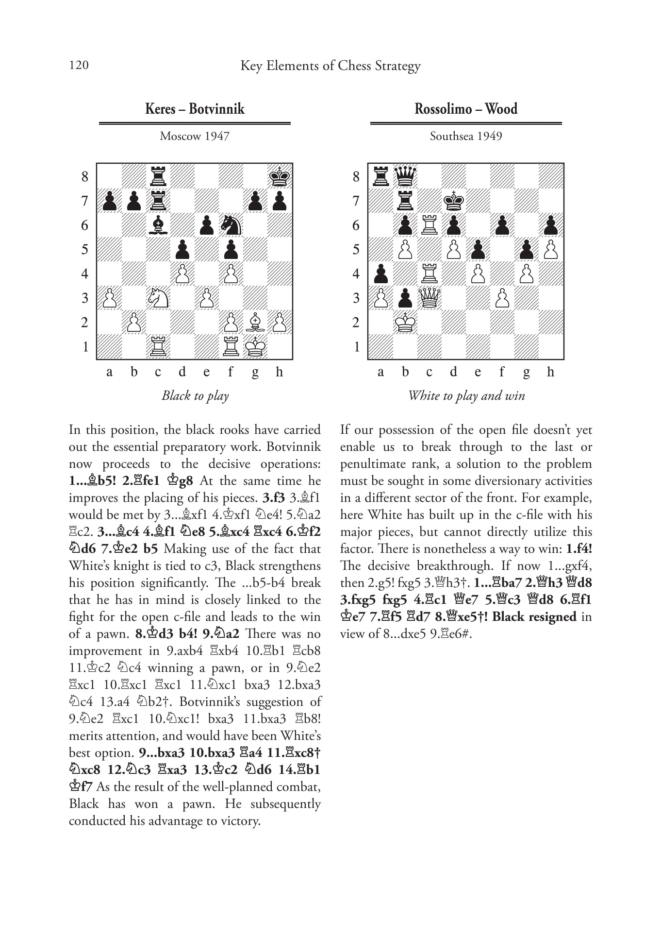 Key Elements of Chess Strategy by Georgy Lisitsin - Key Elements of Chess Strategy by Georgy Lisitsin
