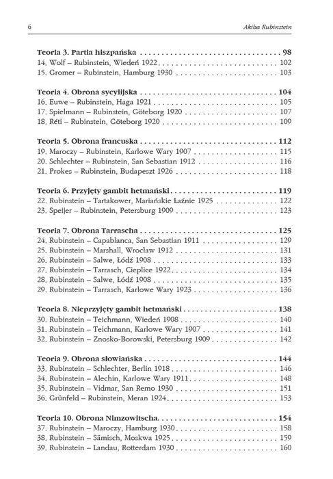 Graj jak Akiba Rubinstein - Jerzy Konikowski - Graj jak Akiba Rubinstein - Jerzy Konikowski