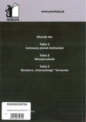 Estructuras típicas de peones. La estructura marroquí - I. Gawle, J. Moraś