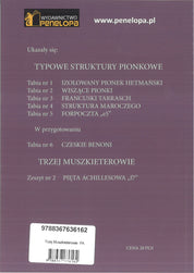 Trzej Muszkieterowie zeszyt nr 1 "Punkt h7" - I. Gawle, J. Moraś