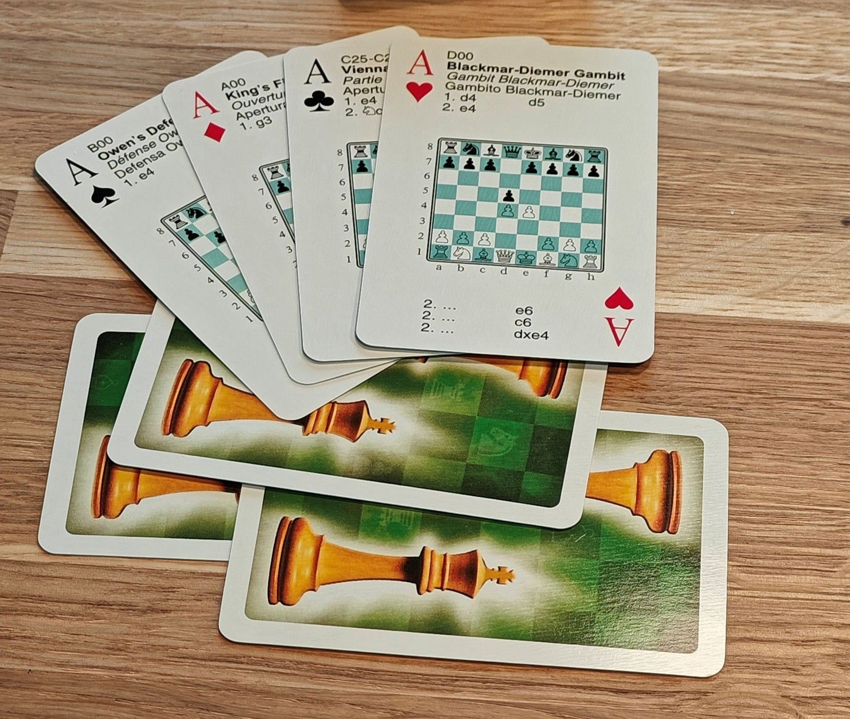 Carte da gioco degli scacchi: scoprite i debutti più popolari! - Carte da gioco degli scacchi: scoprite i debutti più popolari!